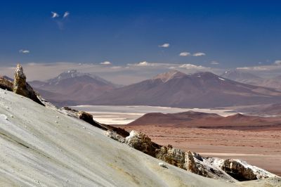 Jour 7 : Folle journée de piste pour Antofalla et exploration à pied de la Mina Julia
